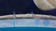 Rendering of the surface of Europa
