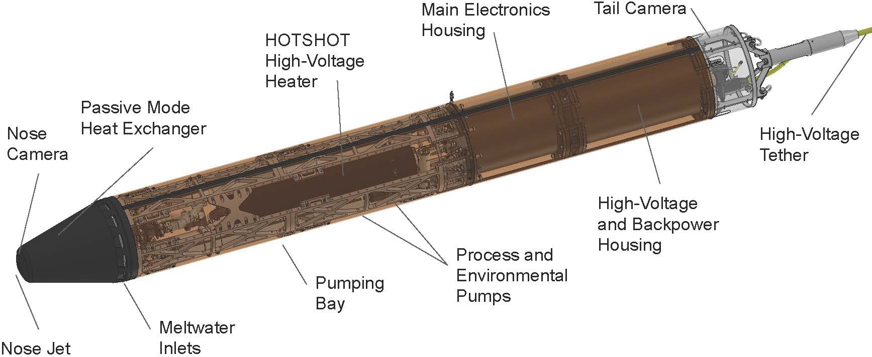 THOR-Phase-I-vehicle-overview